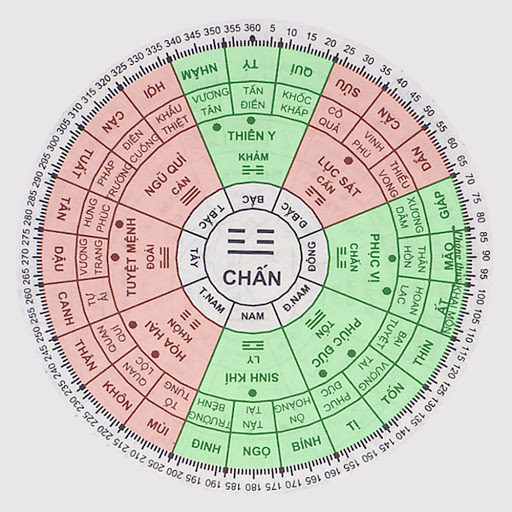 Năm 2021 có phải năm phong thủy để tuổi 1970 xây nhà không?